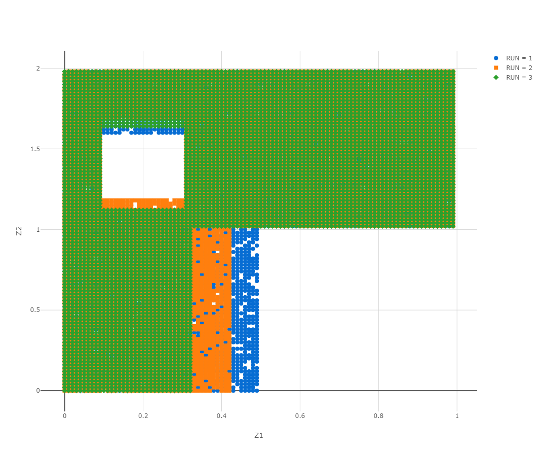 Changing Geometry Example