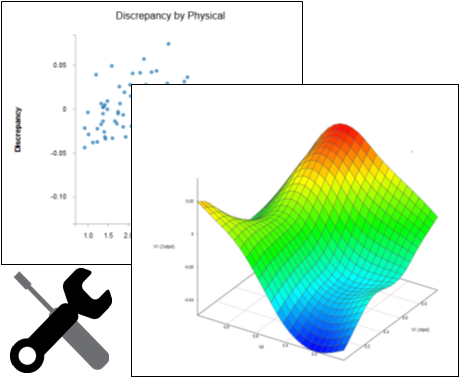 fast and accurate statistical calibration.