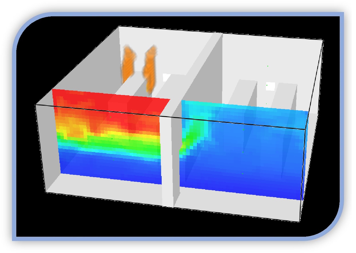 Fire Simulation