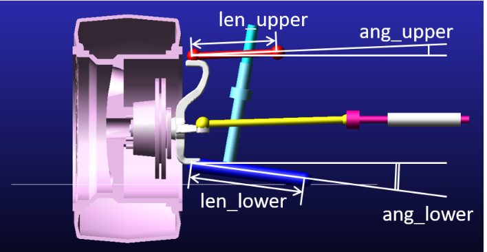 MBD simulation