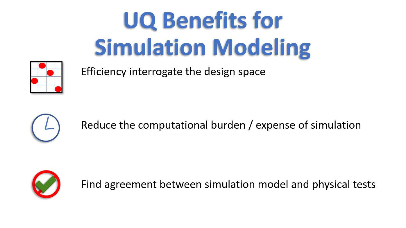 Solving Simulations